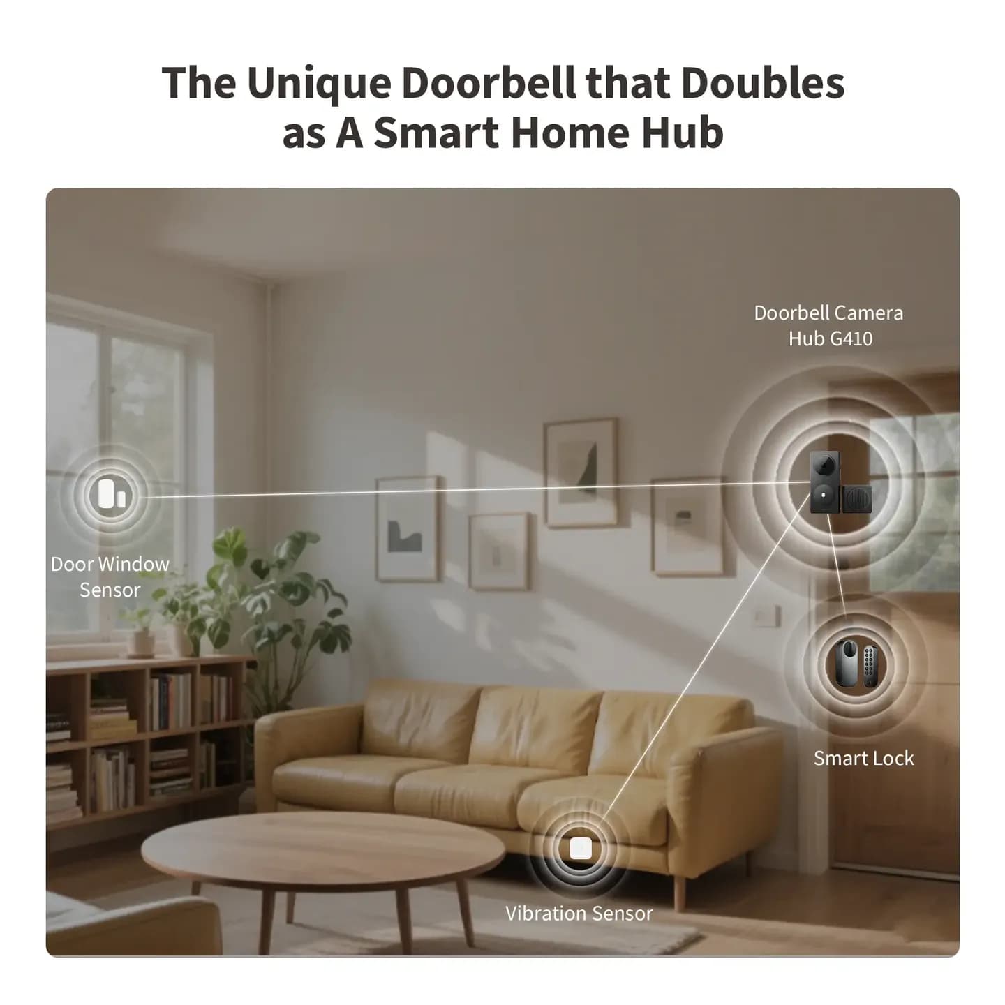 Aqara Doorbell Camera Hub G410 — Hình 8