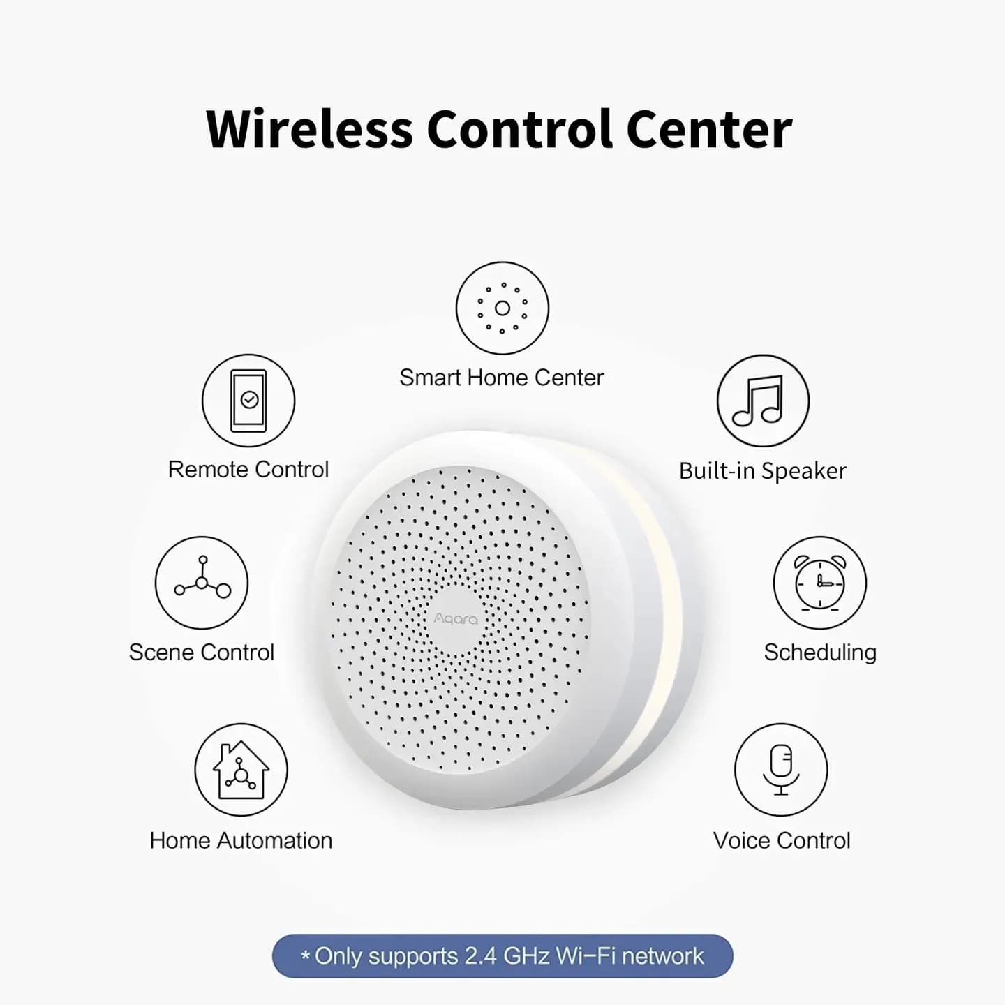 Aqara Hub M1S — Hình 3
