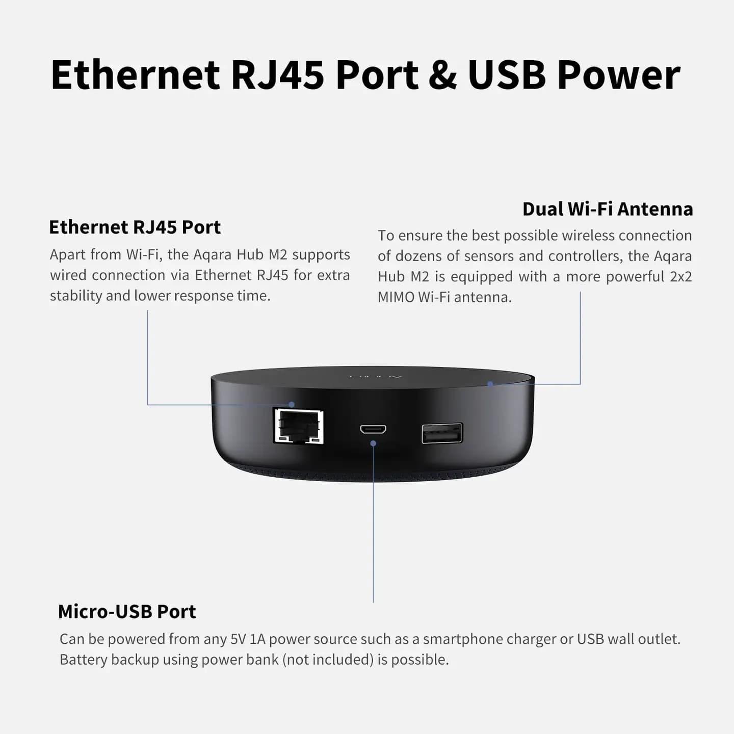Aqara Hub M2 — Hình 4