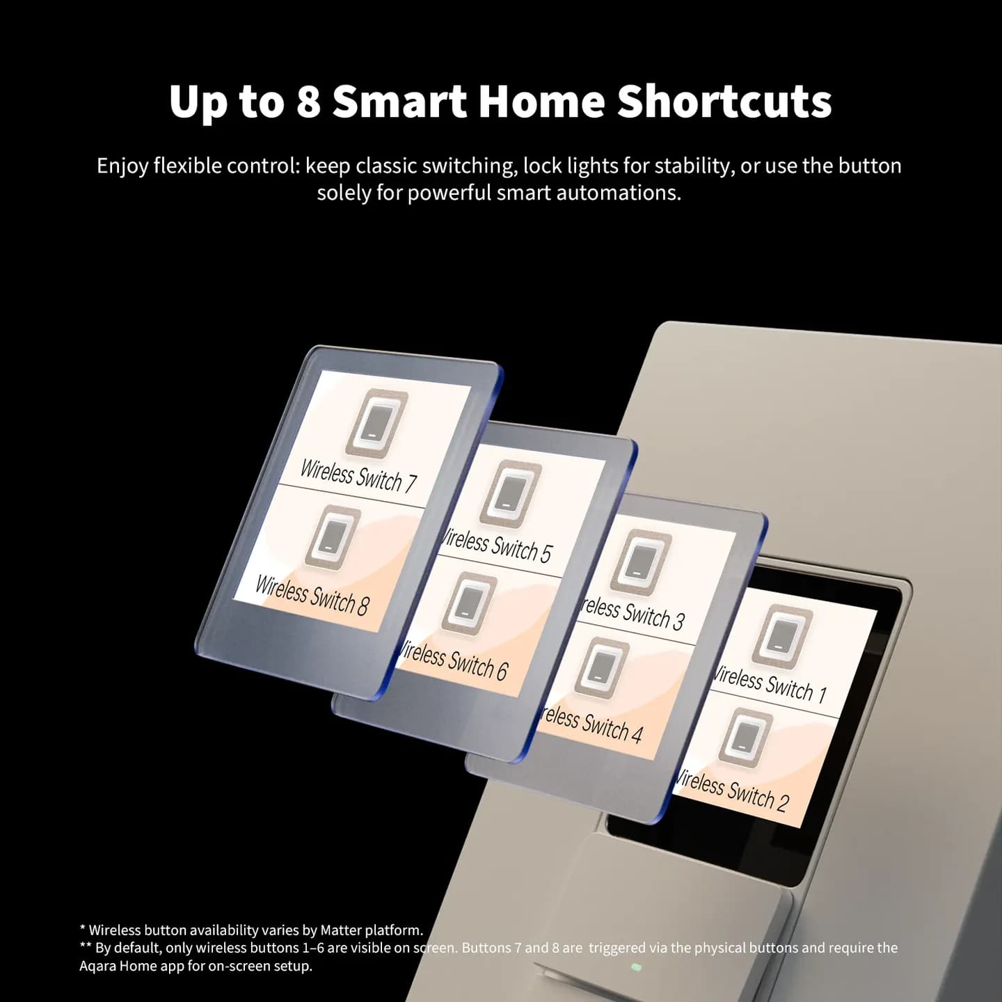 Aqara Panel Switch S100 — Hình 6