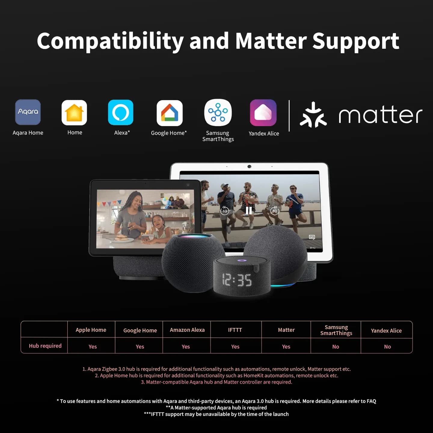 Aqara Wireless Mini Switch — Hình 2