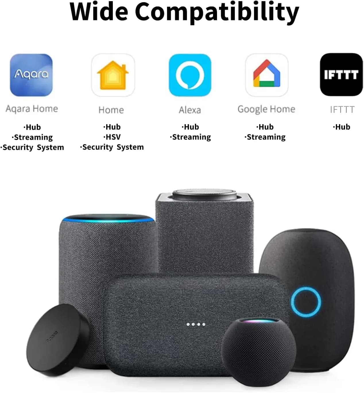 Aqara Camera Hub G2H Pro — Hình 4