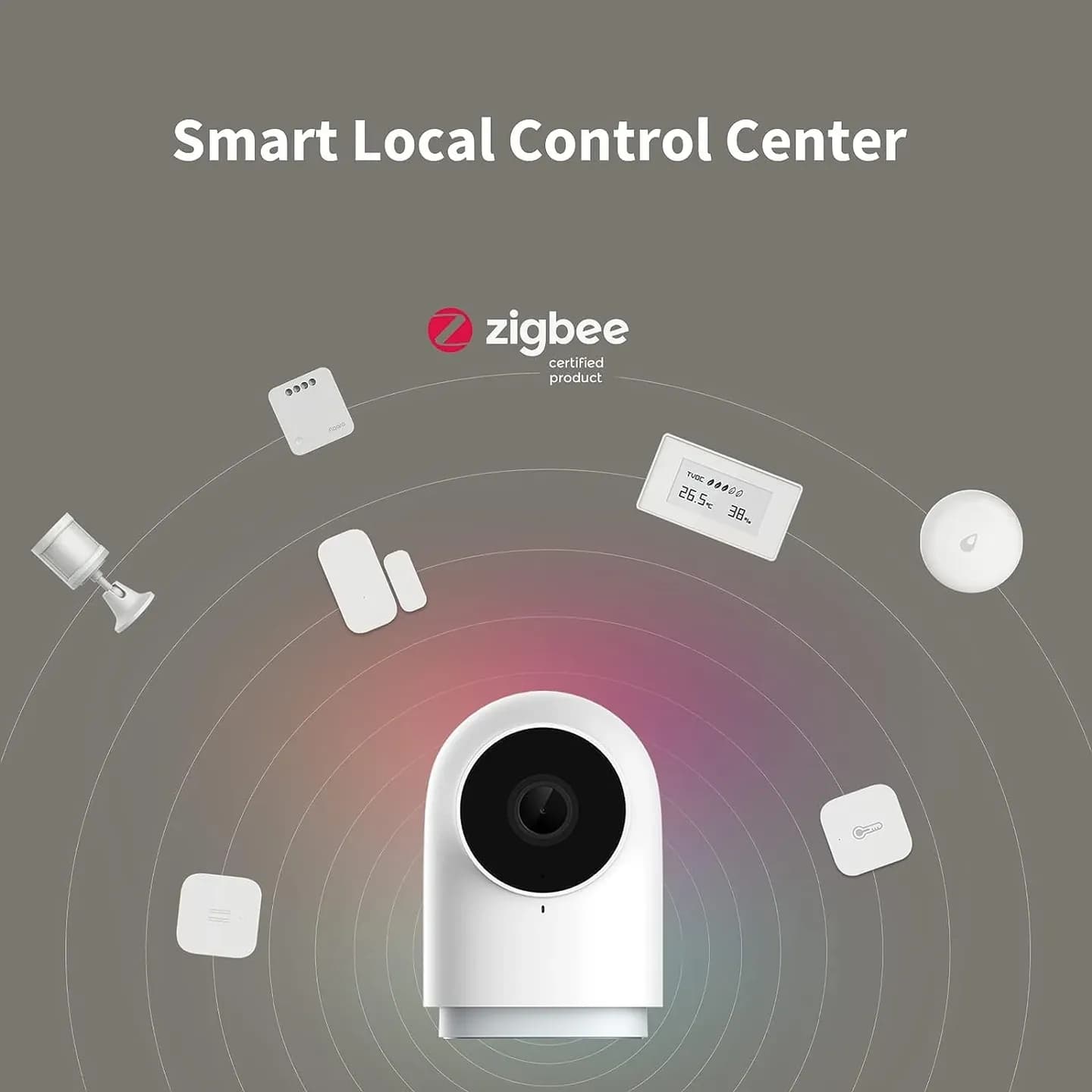 Aqara Camera Hub G2H Pro — Hình 5