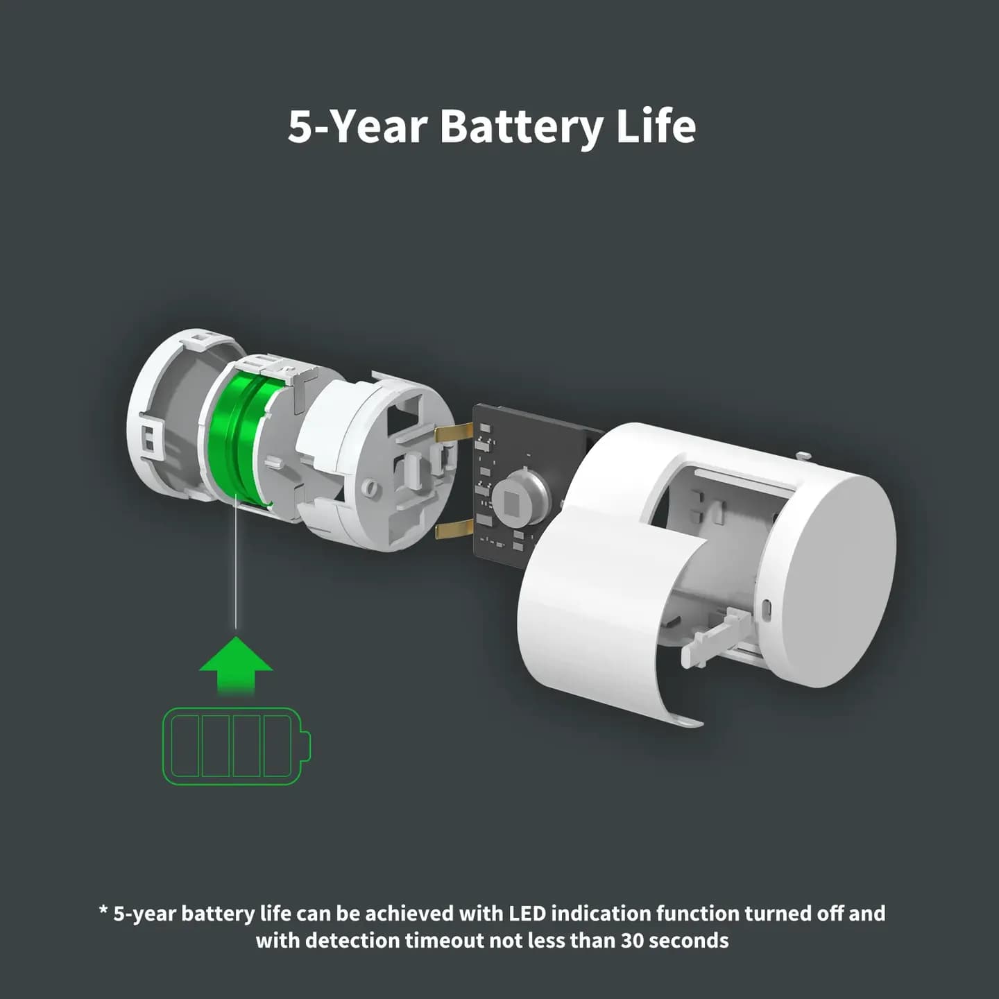 Aqara Motion Sensor P1 — Hình 5