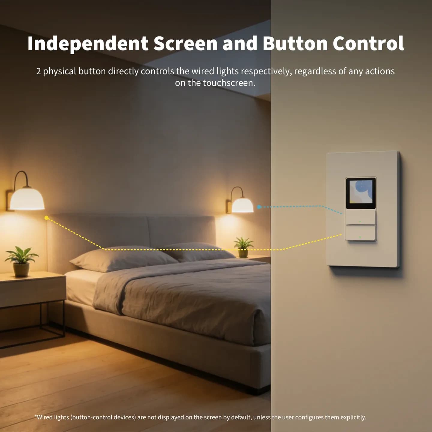 Aqara Touchscreen Switch S100 Horizontal — Hình 4